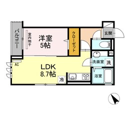 フローラ下祗園駅前の物件間取画像